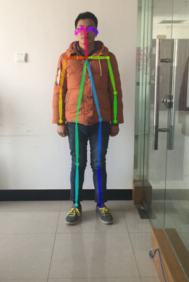 人体动作捕捉